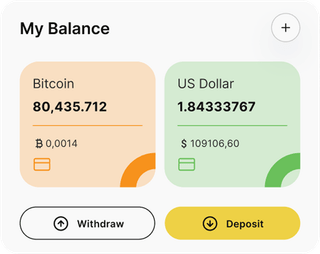 Dashboard-Übersicht der Immediax-Automated-Trading-Lösung